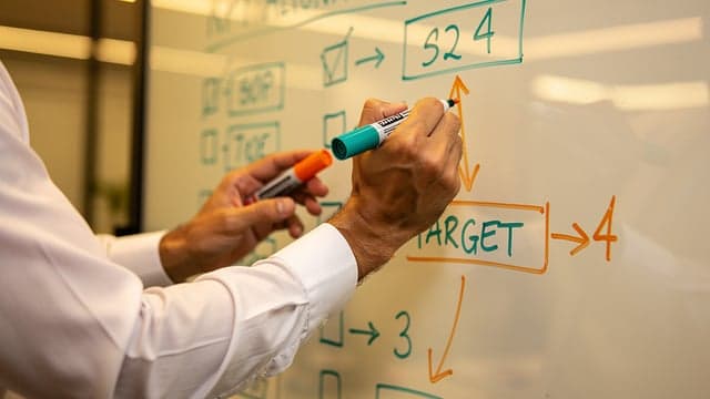 Align on expectations and KPIs